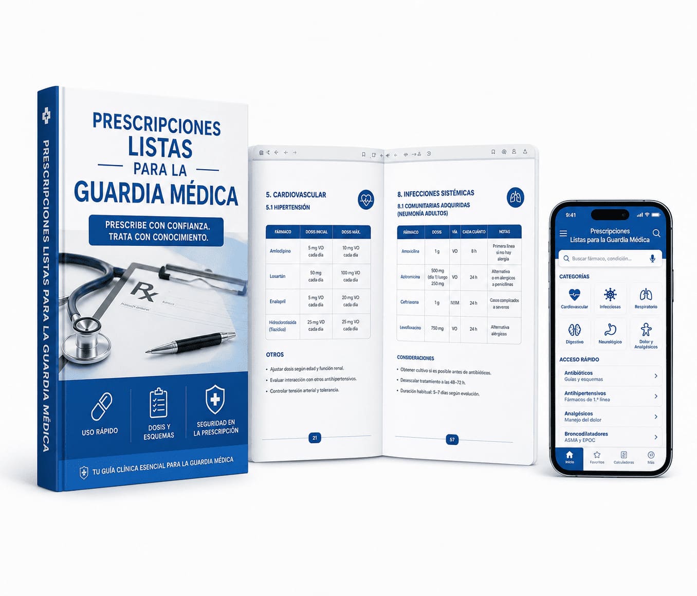 Prescripciones Listas para la Guardia Médica